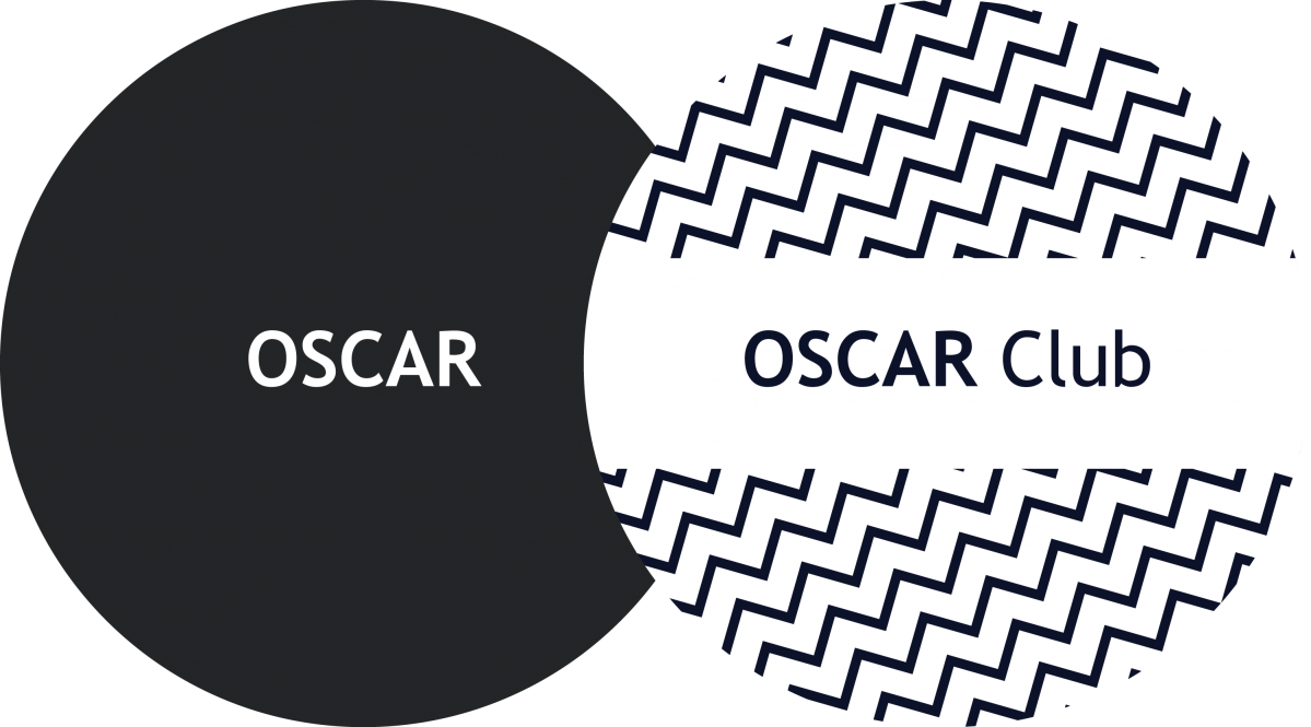 Grandes icônes des magasins Oscar